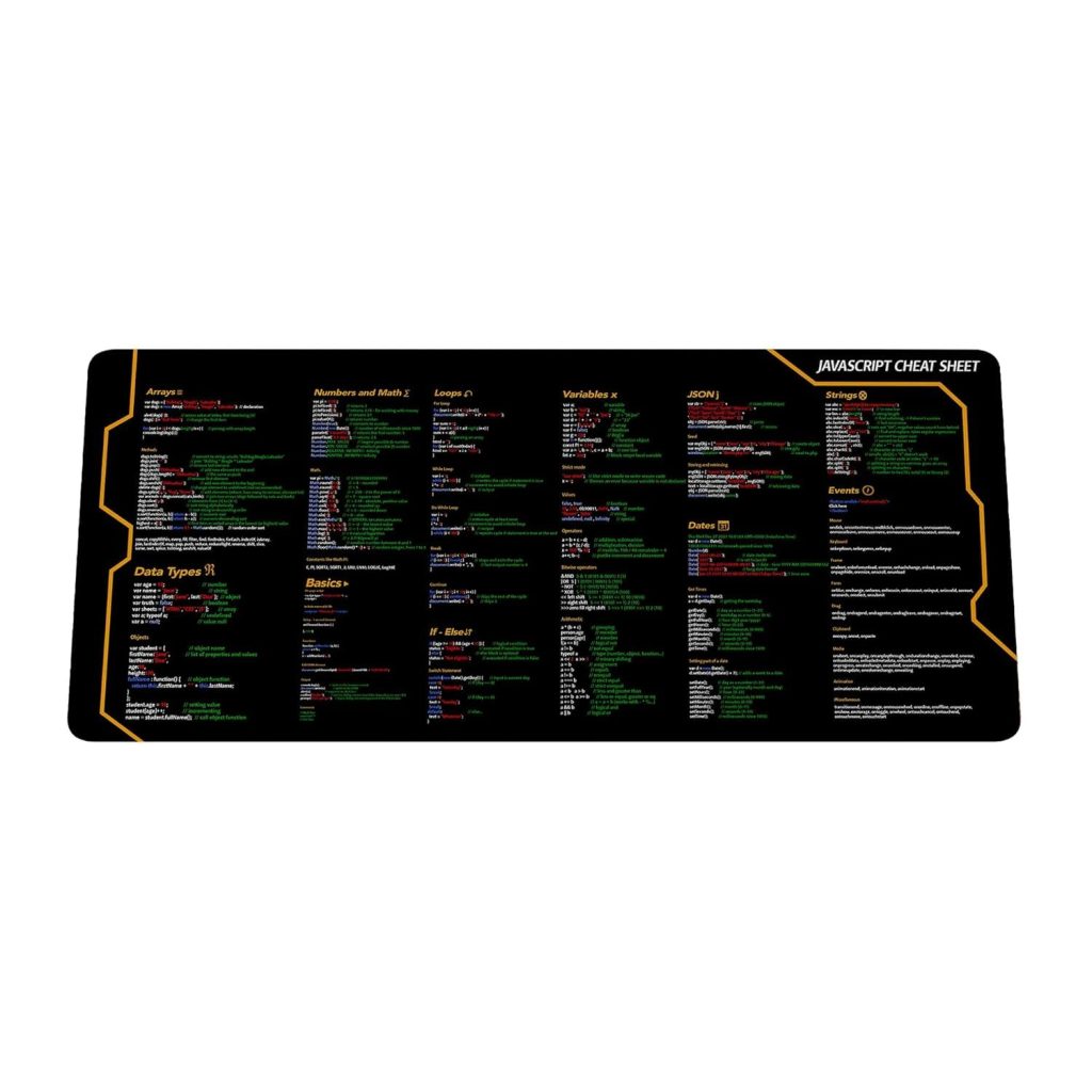 KMH Python Cheat Sheet Desk Mat