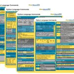 Python Programming Commands Cheat Sheet