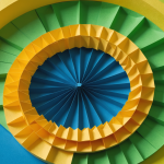 Working with math.cos for Cosine Function