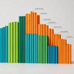 Creating Stacked Bar Charts with matplotlib.pyplot.bar