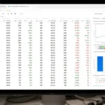 Handling Large Data with pandas.DataFrame.memory_usage