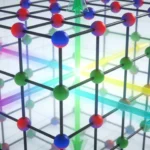 Working with Complex Numbers in PyTorch