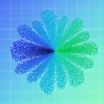 Multivariate Statistical Analysis with scipy.stats.multivariate